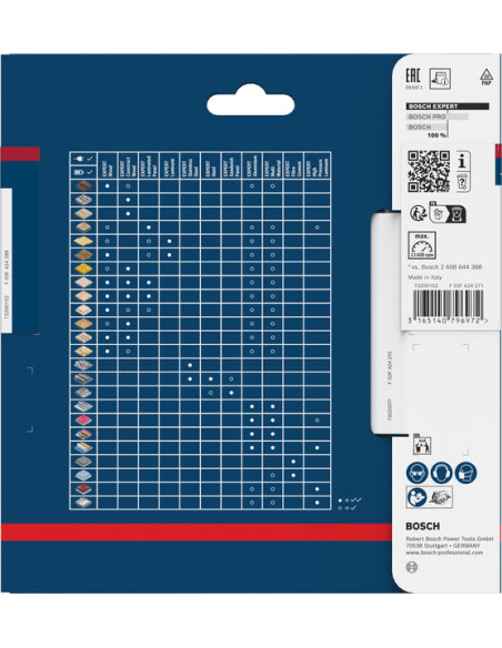 Izdelek #2608644131