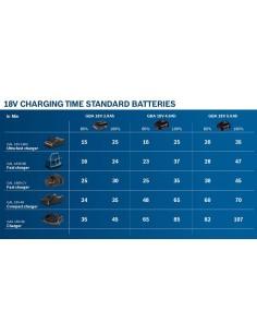 Izdelek #1600Z00038 2