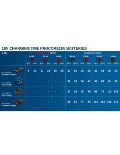 Izdelek #1600A019RJ 2